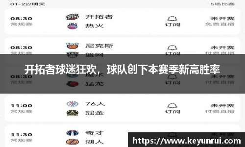 开拓者球迷狂欢，球队创下本赛季新高胜率
