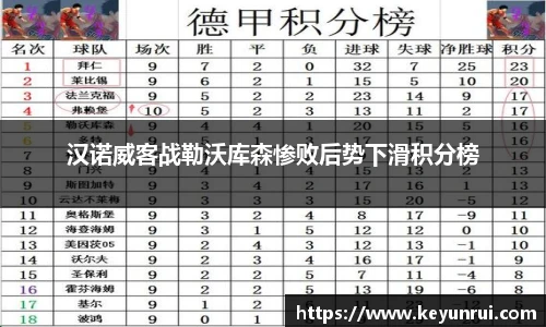 汉诺威客战勒沃库森惨败后势下滑积分榜